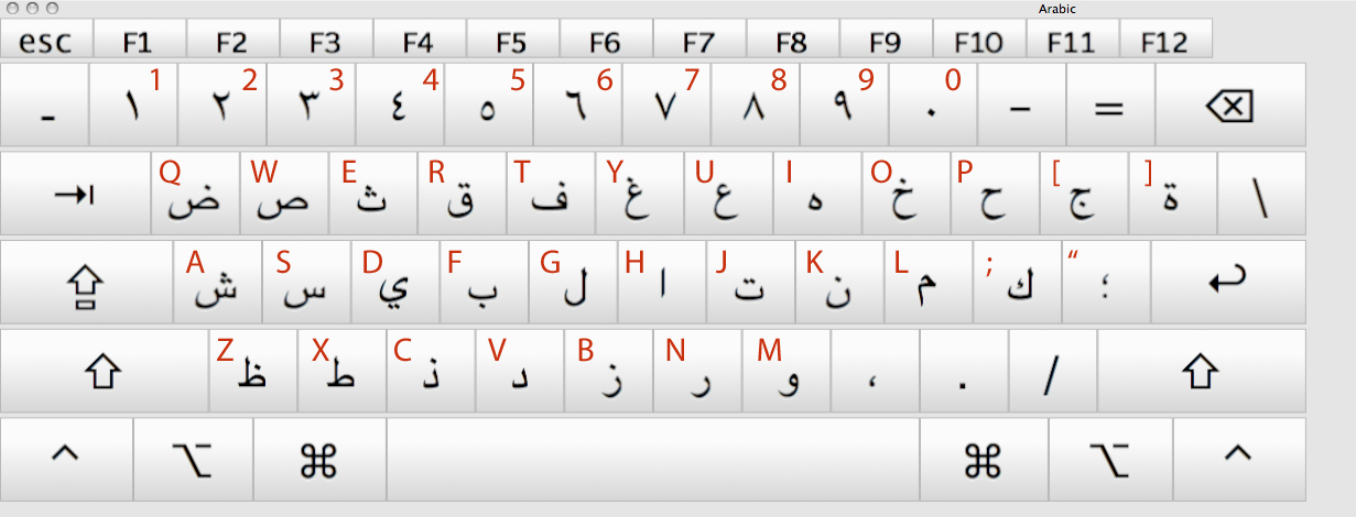 Arabic Keyboard Microsoft Word